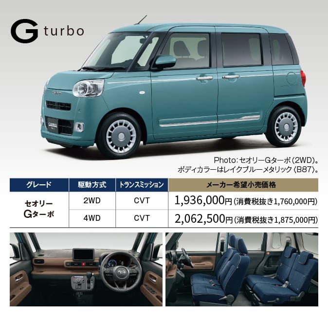 Gturbo